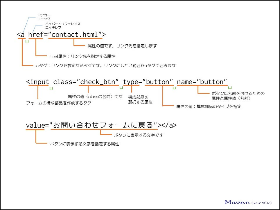 初心者向け５ Htmlの書き方と構造 お問い合わせページの作り方 Webサイト作成のmorph モーフ