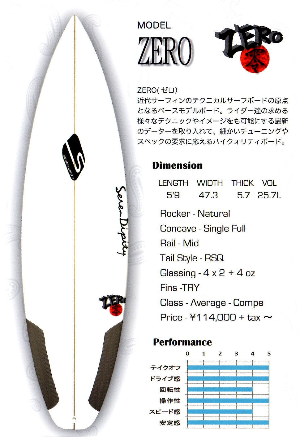 SERENDIPITY SURFBOARD 2018NEW MODEL | six star LIBERTY